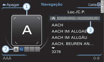 Introduzir o destino da navegação